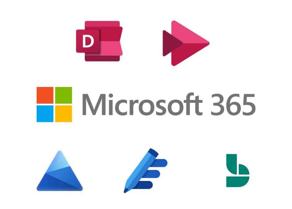 Microsoft 365 unknown apps