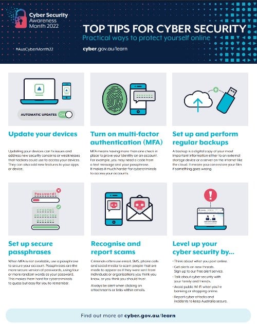 Cyber security tips poster